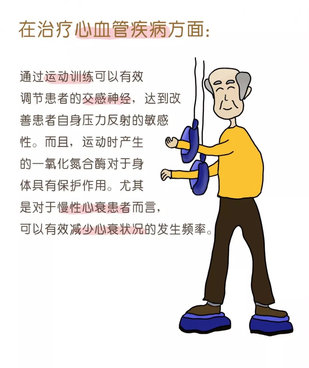 神秘康复医学漫画解说,神秘康复医学漫画