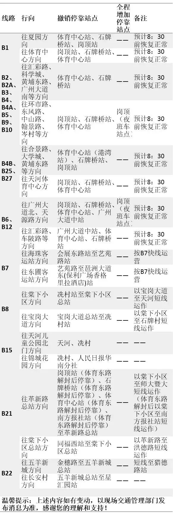 广马交通管制,广马几点钟开跑