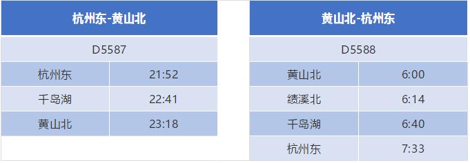 杭黄高铁票价及时刻表,杭黄高铁建德东站时刻表