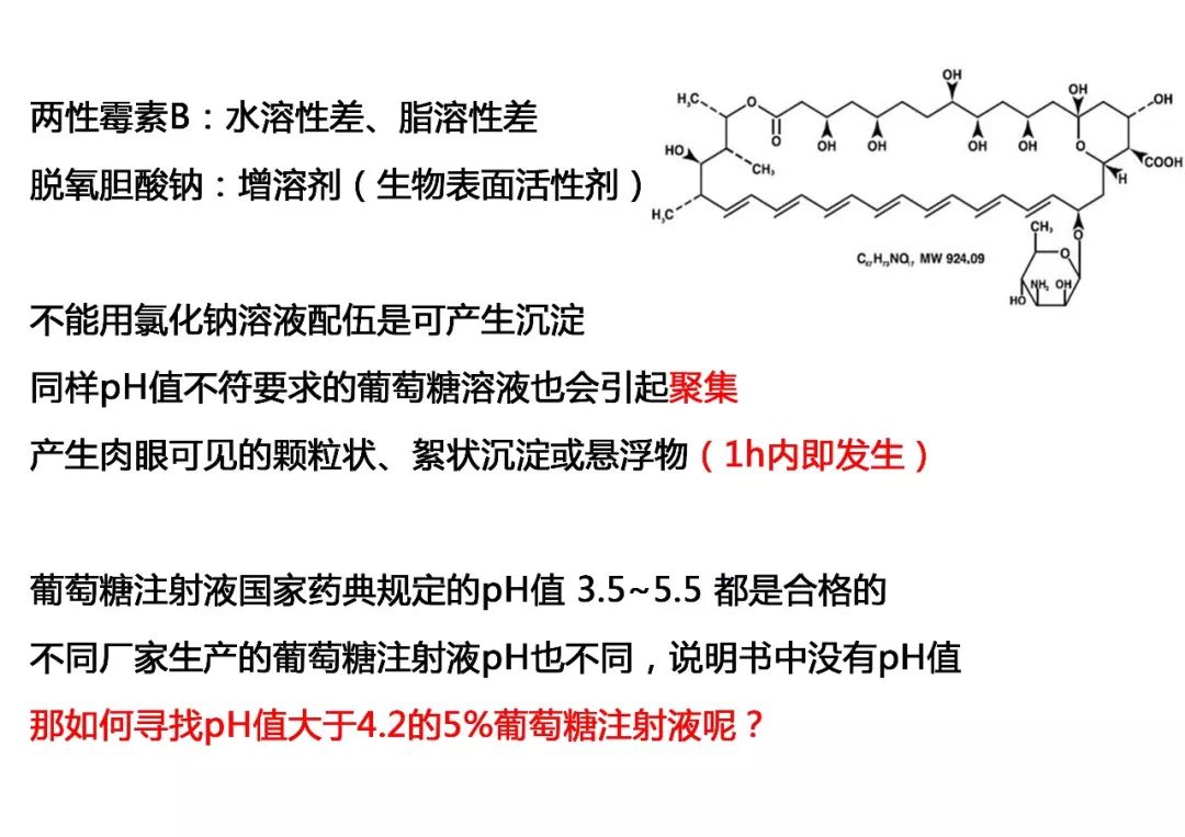 隐球菌病的封神榜，又实用又好玩！
