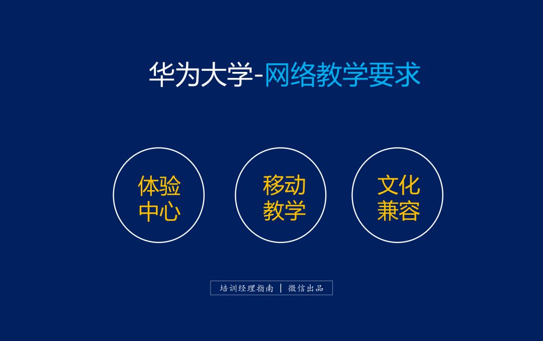 华为大学的秘密是什么,华为黄埔军校