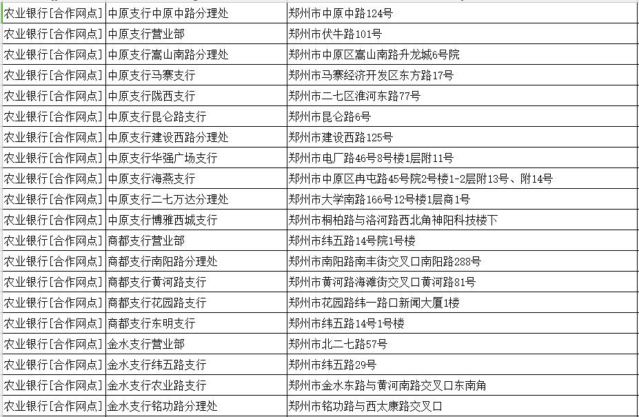 提醒：明天起，郑州绕城高速只对安装ETC的豫A牌照小型客车免费！