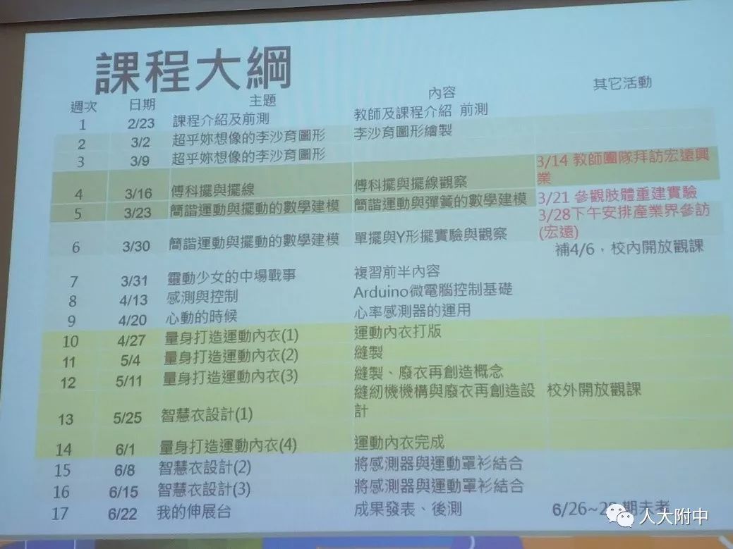 翟小宁校长国家社科基金重点课题子课题《智能时代的科技创新教育与人才培养模式实践研究》中期研讨交流会纪实