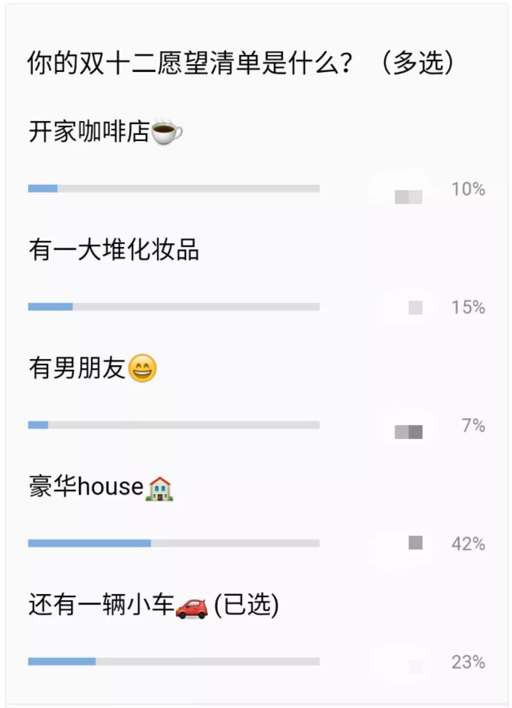海门，你太过分了！GUCCI、SK-Ⅱ……0元起拍！比这更震惊的是……