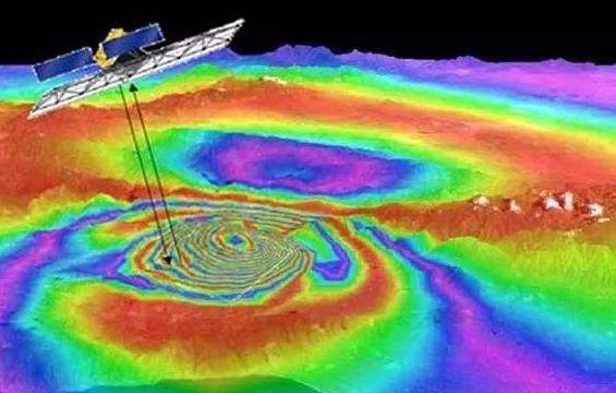 大地测量最新研究,大地测量学的最新技术发展