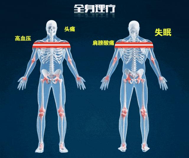 用它泡脚能赶走5种病,一个泡脚小药方赶走多种病