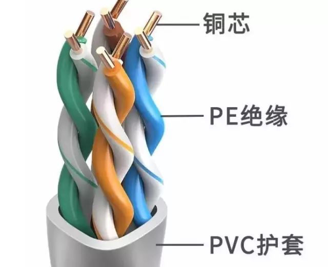羽毛球拍网线好坏的区别,测线仪怎么判断网线好坏