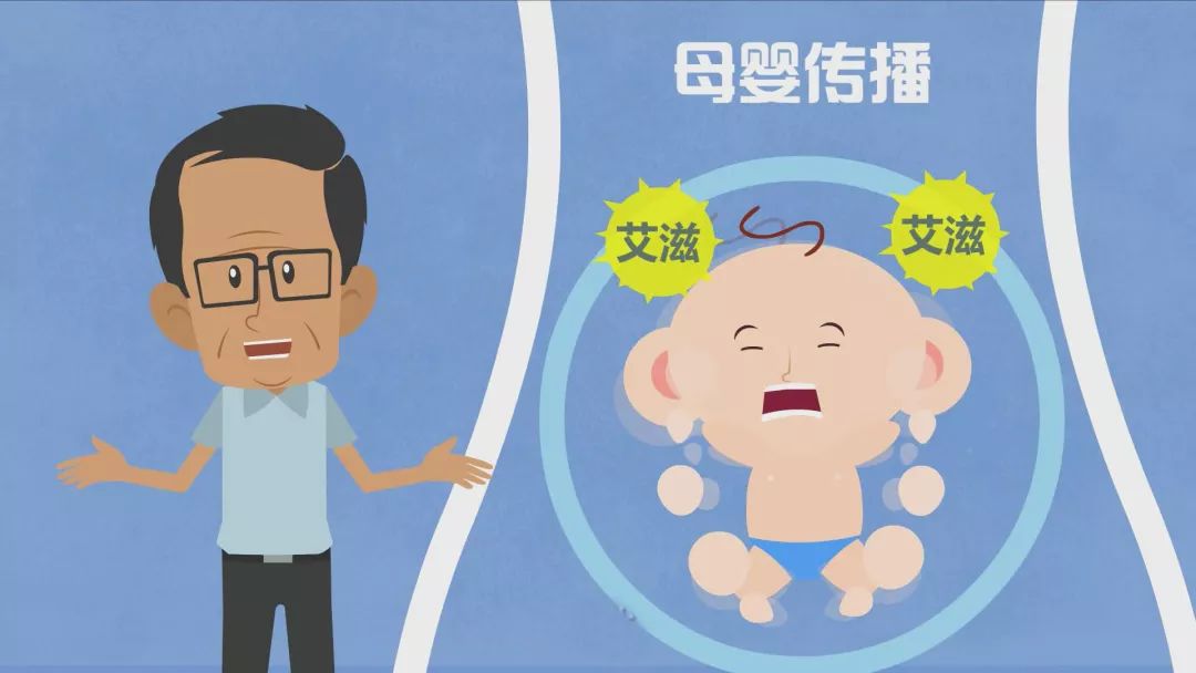 艾滋病动漫,艾滋病动漫视频故事