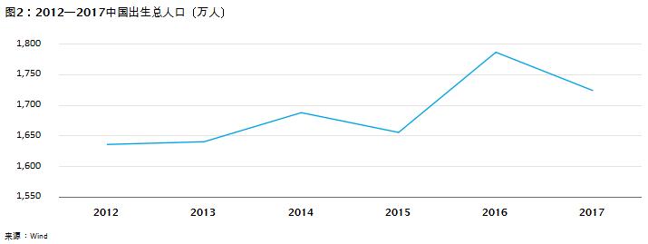中国教育发展报告2017 (教育蓝皮书中国教育发展报告2018)