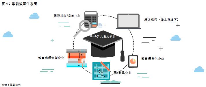 中国教育发展报告2017 (教育蓝皮书中国教育发展报告2018)