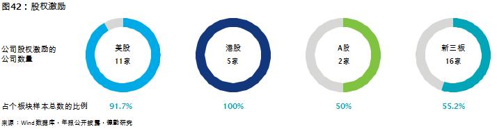 中国教育发展报告2017 (教育蓝皮书中国教育发展报告2018)