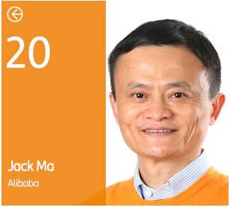 特别关注∣劳氏日报航运百人榜单中的草蛇灰线