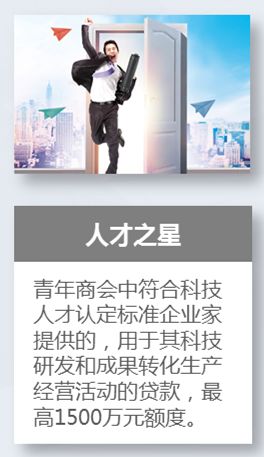 人才引进财政助力,人才引进财政支持保障