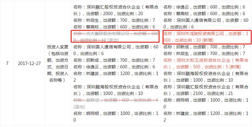 e融所是网贷公司吗,e融所是什么平台