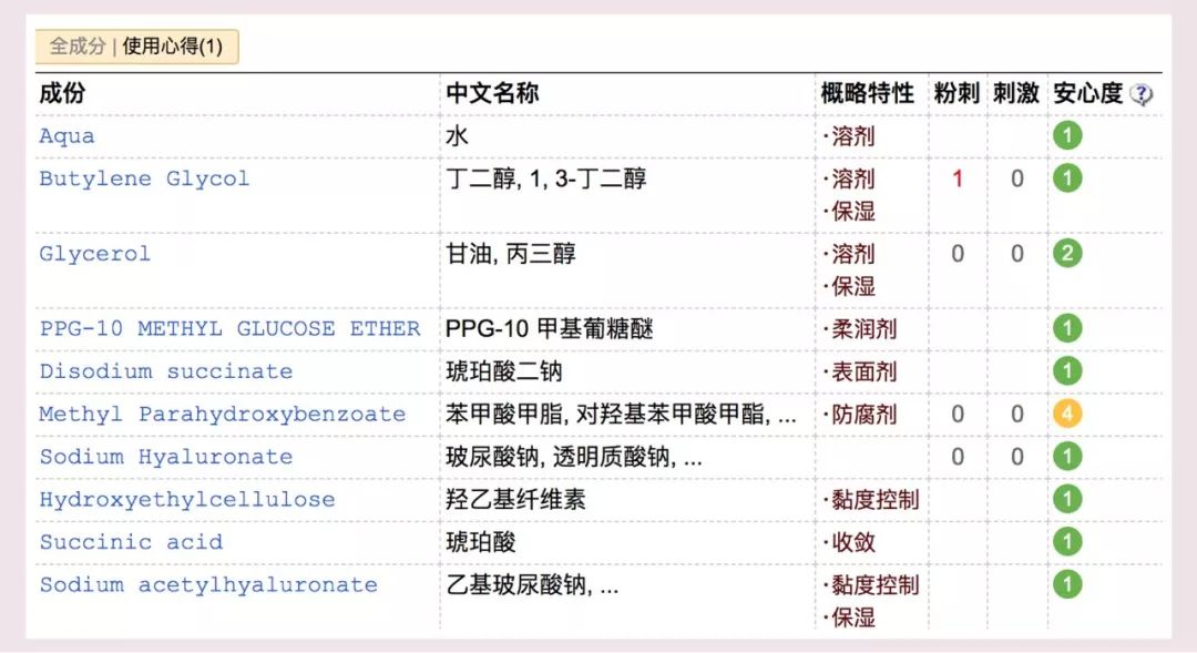 编辑部空瓶记大揭秘,编辑部空瓶