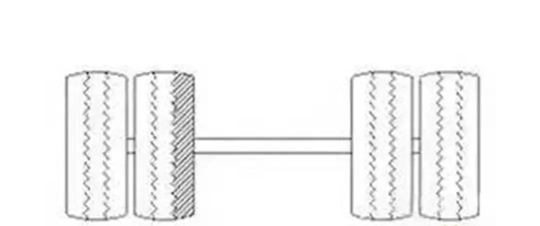 轮胎吃胎调换位置的正确方法,轮胎斜着吃叫什么吃法