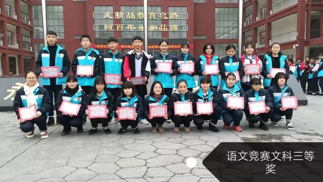 2020固始永和高中高考光荣榜,固始永和高级中学光荣榜