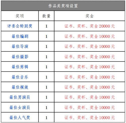 丽江让你流连忘返的地方,流连忘返丽江之旅