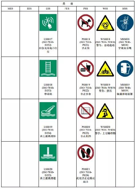 2019年9月都有哪些新规要实施,2019年8月1号交通新规