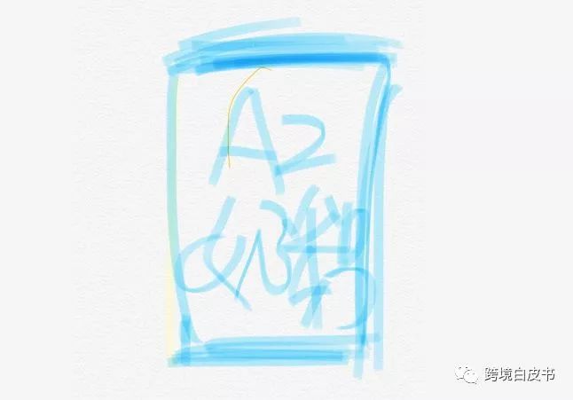 电商法后微商怎么做,电商法一件代发