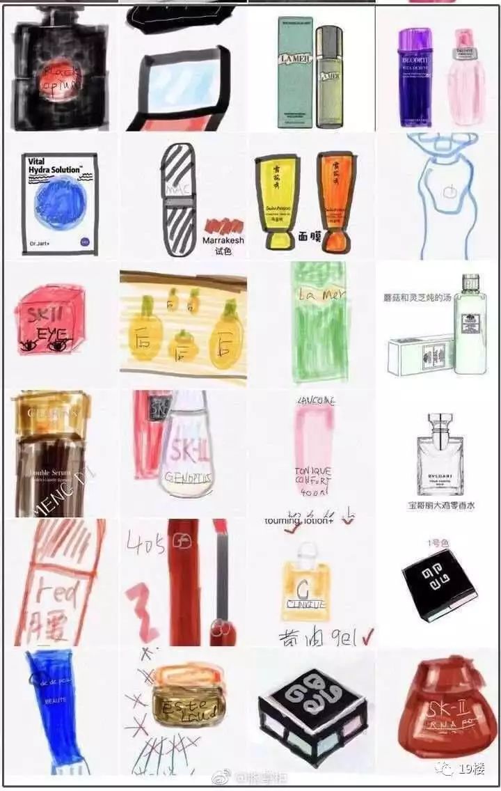 天哪!2019年的第一天,我的“朋友圈”就被各路“抽象派画家”占领了!你的“朋友圈”还好吗?