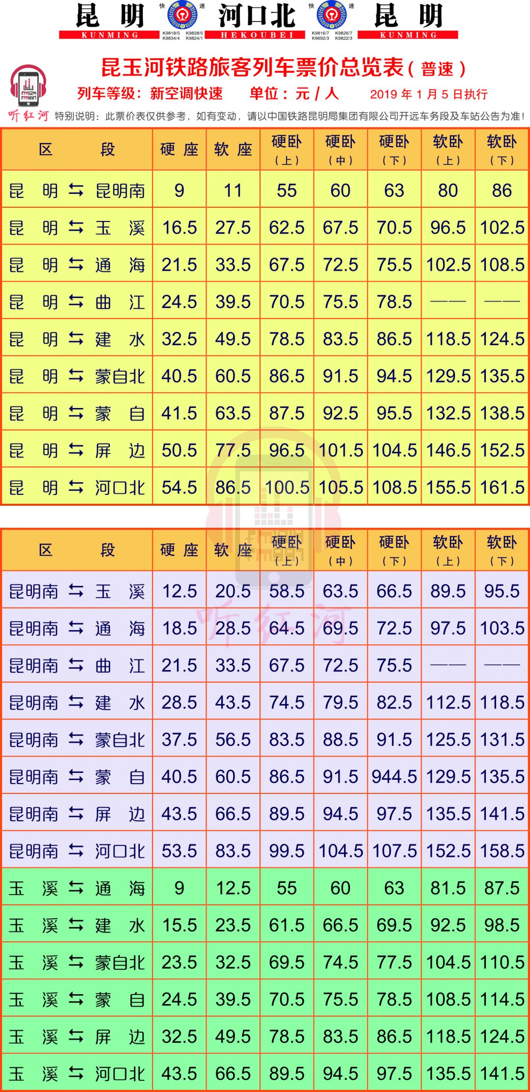 昆明南站到蒙自高铁什么时候开通,蒙自高铁路线时间表