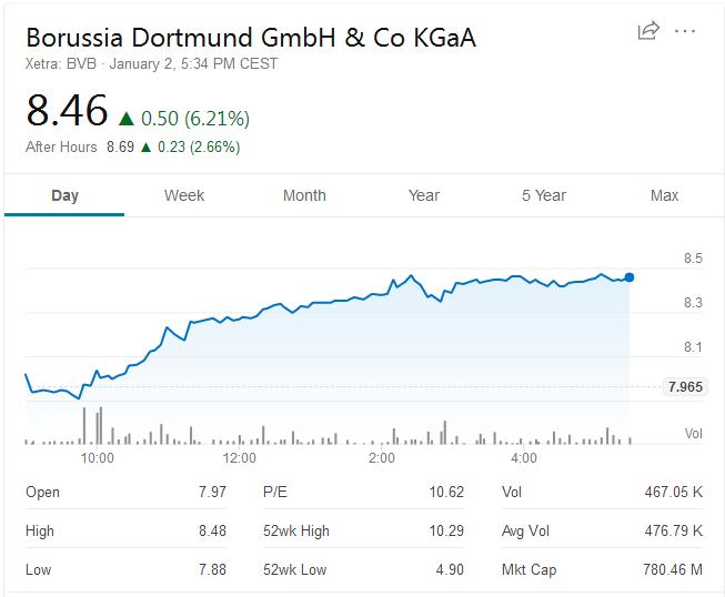 普利西奇加盟切尔西,普利西奇英超