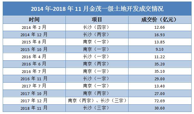 艰难而且不平凡的一年,艰难一年的总结
