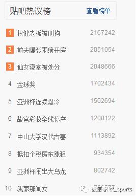 “束”手就擒，足球“权”军覆没？先看看今晚国足权健帮的表现吧……