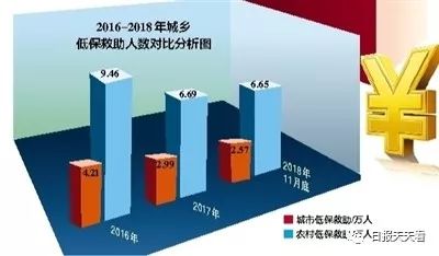 西安市2024年民生实事,西安市今年主要民生工程