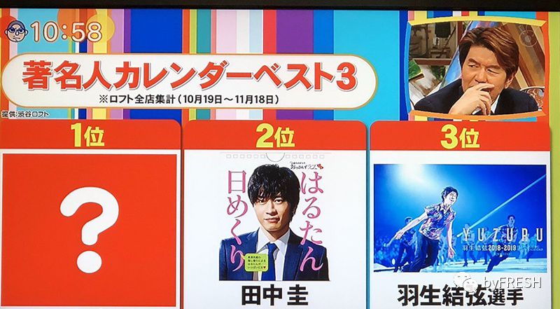 如果买大牌也分段位,那普京就是最强王者