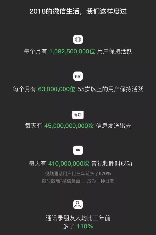 朋友圈有什么创意的广告,wow广告