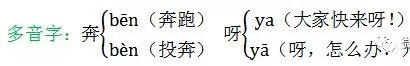 部编版语文下册期末复习易错题,部编版一年级下册期末复习基础题