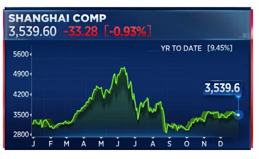 极简中国史视频,极简中国史和中国简史