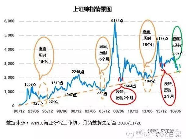 极简中国史小说,极简中国史视频