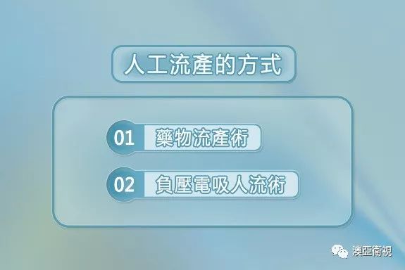 科学避孕远离人流保护女性健康！