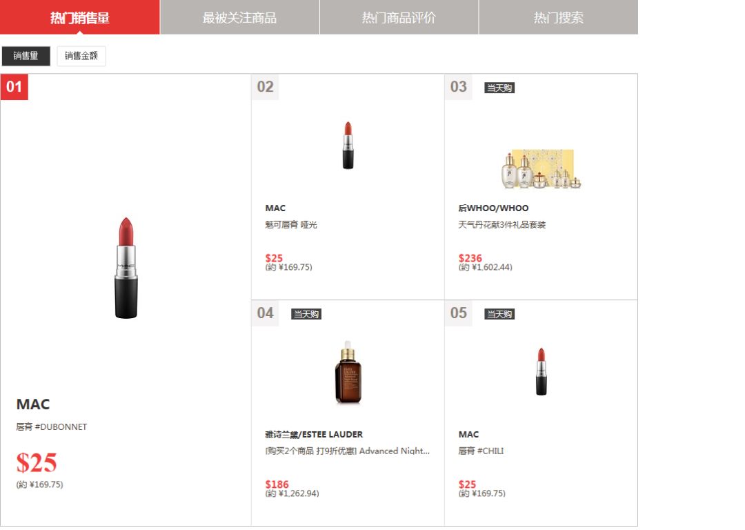 代购的天气丹为什么那么便宜,代购天气丹一般多少钱