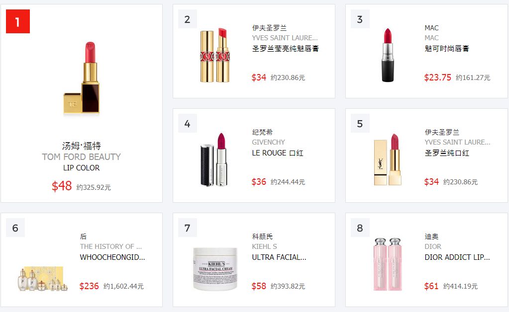 代购的天气丹为什么那么便宜,代购天气丹一般多少钱