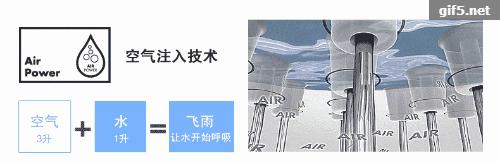 336孔日本增压节水花洒，洗澡比做SPA还爽，一年节水10吨！