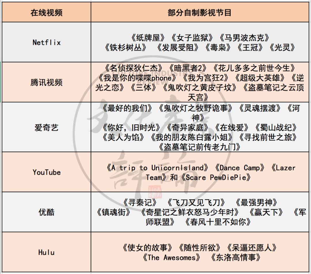赚钱app排行榜前十名iosapp,2019年ios赚钱app