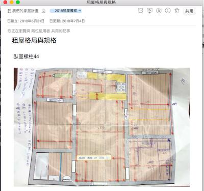 5分钟，教你如何用印象笔记轻松搞定搬家
