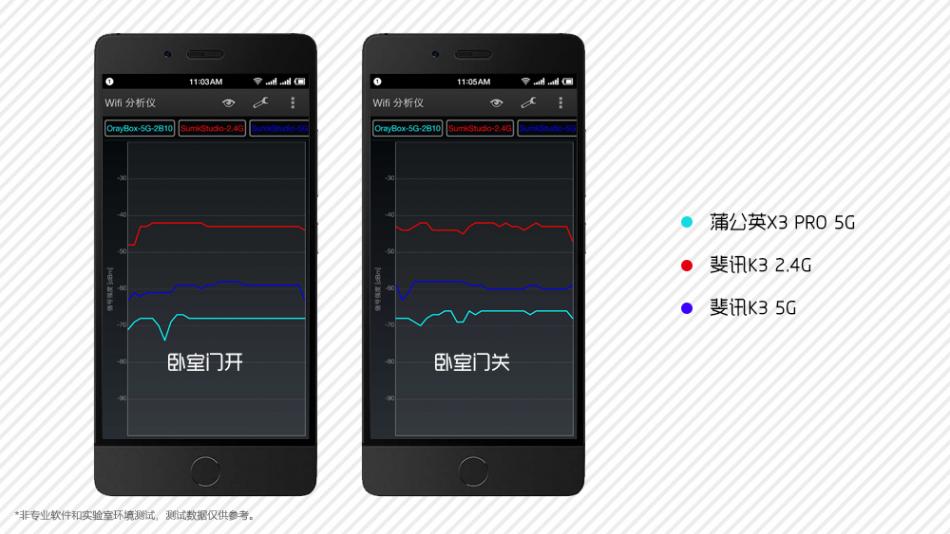 蒲公英x3pro组nas,蒲公英路由器x1搭建个人私有云