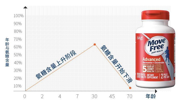 给爸妈送什么礼物实用,送爸妈实用又走心的礼物推荐