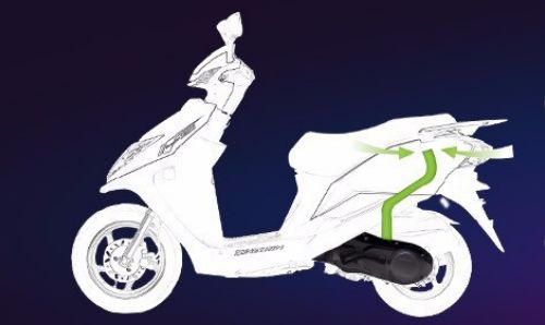 国四电喷看宗申①丨MO系出击，有MO有YOUNG!