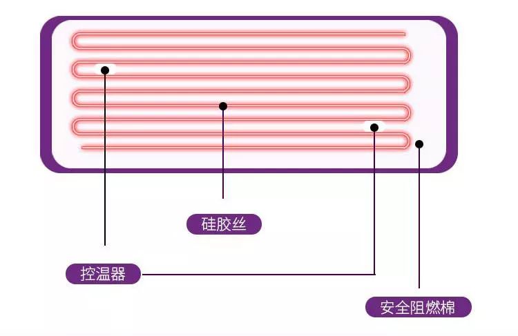 脖子酸痛怎么缓解仪器,脖子肩膀酸疼怎么缓解