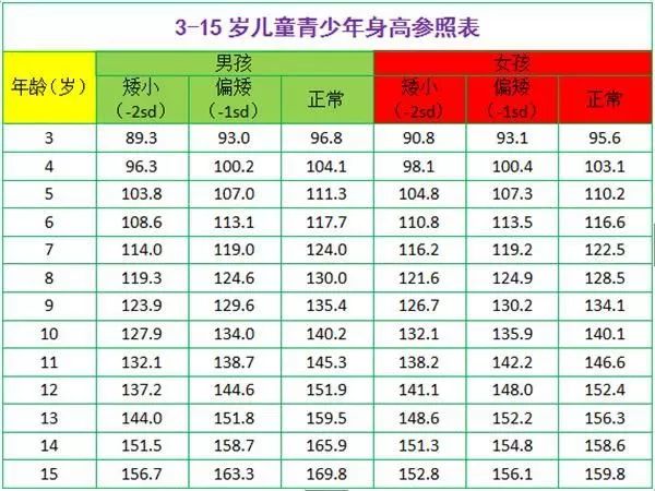 寒假孩子有这种情况的家长要注意了！柳州市这家三甲医院传来重要消息！