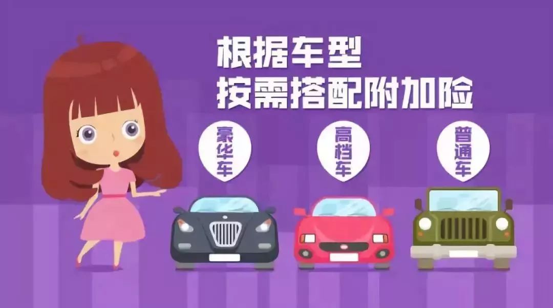 车险交强险三者险150万不计免赔险,交强险商业险车损险不计免赔