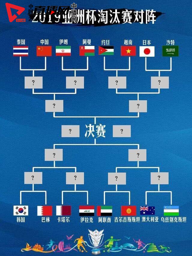 2019亚洲杯韩国巴林直播在线观看,2019亚洲杯16强