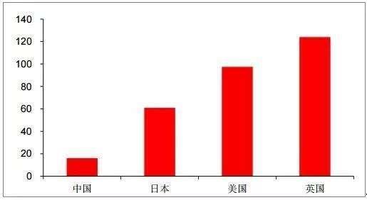 时尚干货2019秋冬流行色来了,2019时尚零售百强