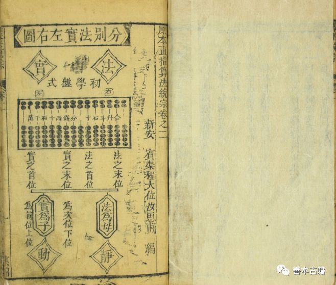 我国古代数学著作《算法统宗》,算法统宗是中国古代数学名著之一